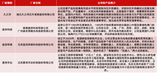 1735283229188290.png image.png